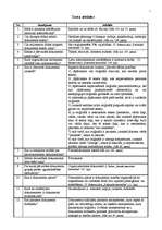 Konspekts 'Lietvedības testa atbildes', 1.