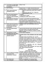 Konspekts 'Lietvedības testa atbildes', 2.