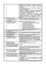 Konspekts 'Lietvedības testa atbildes', 4.