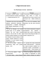 Referāts 'Функциональность оппозиции в повести Михаила Булгакова "Собачье сердце"', 8.