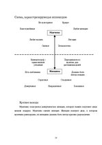 Referāts 'Функциональность оппозиции в повести Михаила Булгакова "Собачье сердце"', 14.