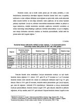 Referāts 'Bezdarbs un nodarbinātības politika Latvijā', 12.