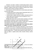 Konspekts 'Kopējais piedāvājums. Makroekonomiskais līdzsvars. IS-LM modelis', 3.