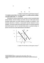 Konspekts 'Kopējais piedāvājums. Makroekonomiskais līdzsvars. IS-LM modelis', 4.