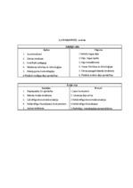 Biznesa plāns 'Biznesa plāns Ritmu studijai', 6.