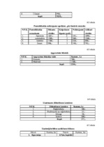 Biznesa plāns 'Biznesa plāns Ritmu studijai', 17.