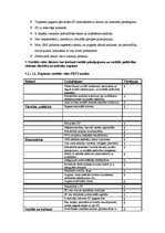 Referāts 'Trapenes pagasta sociālās vides analīze', 18.