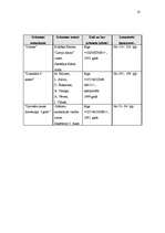 Referāts 'Vedības jeb kāzas', 18.