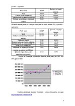 Referāts 'X produkta ieviešanas iespējas Y valstī', 9.