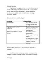 Eseja 'Projekta darbs didaktikā - alkoholisms', 1.