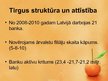 Prezentācija 'Finanšu un kapitāla tirgi', 7.