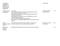 Prezentācija 'Pavasara vēstneši', 22.