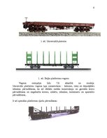 Referāts 'Vagonu veidi un to izmantošanas iespējas', 6.