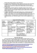 Konspekts 'Eksporta mārketinga plānošana un stratēģija', 4.