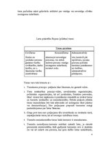 Prakses atskaite 'Prakses atskaite', 6.