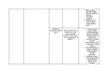 Konspekts 'Kultūras izpratnes un pašizpausmes mākslā mācību jomas saturs un mācīšanās pieej', 6.