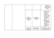 Konspekts 'Kultūras izpratnes un pašizpausmes mākslā mācību jomas saturs un mācīšanās pieej', 8.
