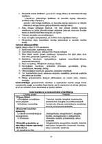 Referāts 'Alerģija', 19.