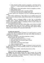 Referāts 'Informatīvi motivējoša lekcija mutes dobuma profilaksē', 7.