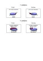 Referāts 'Neredzīgie cilvēki Latvijā', 26.