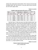 Referāts 'Latvijas importa attīstība', 14.