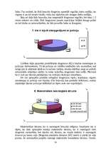Referāts 'Dragreiss Latvijā', 30.
