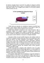 Referāts 'Dragreiss Latvijā', 31.