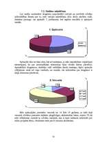 Referāts 'Dragreiss Latvijā', 32.