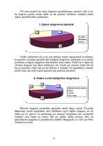 Referāts 'Dragreiss Latvijā', 35.