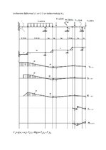 Paraugs 'Statiski noteicamas locīklu sijas aprēķins', 10.