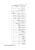 Paraugs 'Statiski noteicamas locīklu sijas aprēķins', 15.