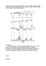 Paraugs 'Statiski noteicamas locīklu sijas aprēķins', 19.