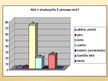 Prezentācija 'Jauniešu zināšanas par C vīrushepatītu', 5.