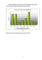 Referāts 'Strenču bērnudārzs toreiz un tagad', 8.