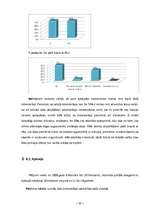 Referāts 'Augstceltnes - debesskrāpji', 16.