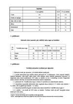 Referāts 'Meža īpašnieka tiesības un pienākumi meža apsaimniekošanā', 38.