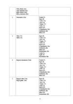 Referāts 'Meža īpašnieka tiesības un pienākumi meža apsaimniekošanā', 40.