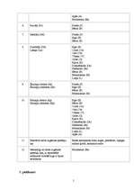 Referāts 'Meža īpašnieka tiesības un pienākumi meža apsaimniekošanā', 41.