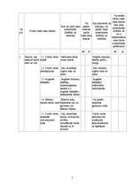 Referāts 'Meža īpašnieka tiesības un pienākumi meža apsaimniekošanā', 43.