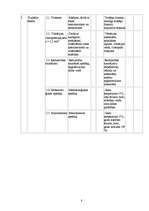 Referāts 'Meža īpašnieka tiesības un pienākumi meža apsaimniekošanā', 44.