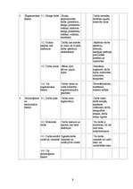 Referāts 'Meža īpašnieka tiesības un pienākumi meža apsaimniekošanā', 45.