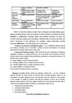 Eseja 'Līderības teorijas', 3.