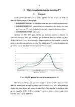 Referāts 'Mārketinga komunikāciju īpatnības televīzijā', 9.