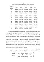 Referāts 'Mārketinga komunikāciju īpatnības televīzijā', 14.