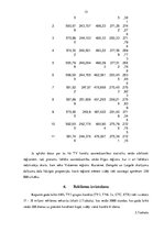 Referāts 'Mārketinga komunikāciju īpatnības televīzijā', 15.