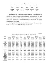 Referāts 'Mārketinga komunikāciju īpatnības televīzijā', 16.