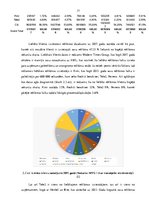 Referāts 'Mārketinga komunikāciju īpatnības televīzijā', 17.