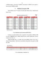 Referāts 'Mārketinga komunikāciju īpatnības televīzijā', 18.