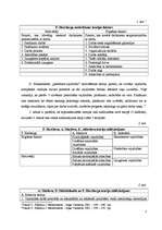 Konspekts 'Vadības funkcijas. Kontrole un kontroles efektivitāte', 3.