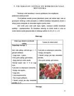 Referāts 'Saldo ķiršu (Prunus avium) selekcija', 13.